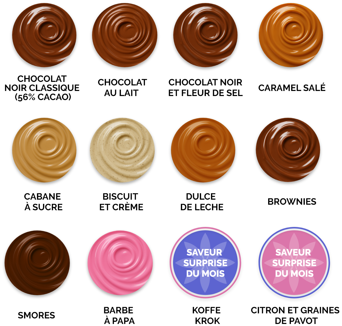 Les saveurs Voici la liste des saveurs : Chocolat noir classique (56% cacao), Chocolat<br />
au lait, Chocolat noir<br />
et fleur de sel, Caramel salé, Cabane<br />
à sucre, Biscuit<br />
et crème, Dulce<br />
de Leche, Brownies, Smores, Barbe<br />
à papa, Koffe<br />
Krok, Citron et graines de pavot